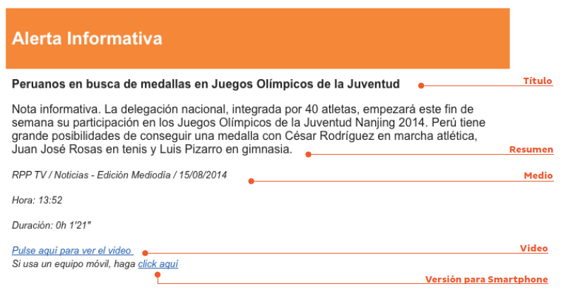 Mensajes de Alertas