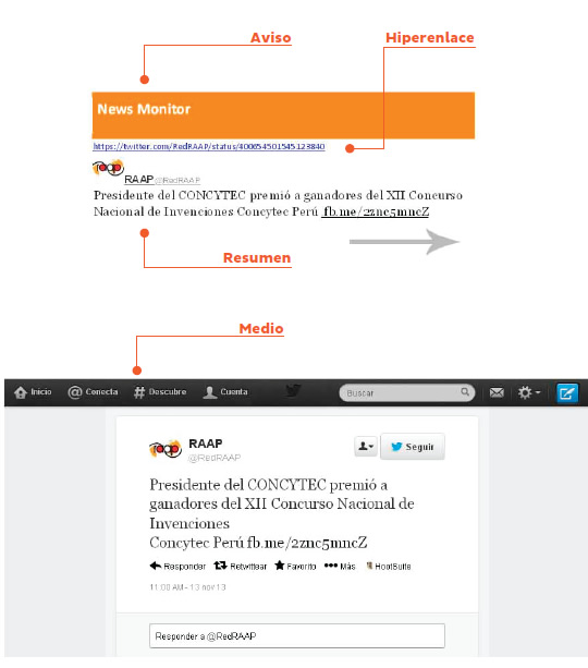 Monitoreo de Redes Sociales